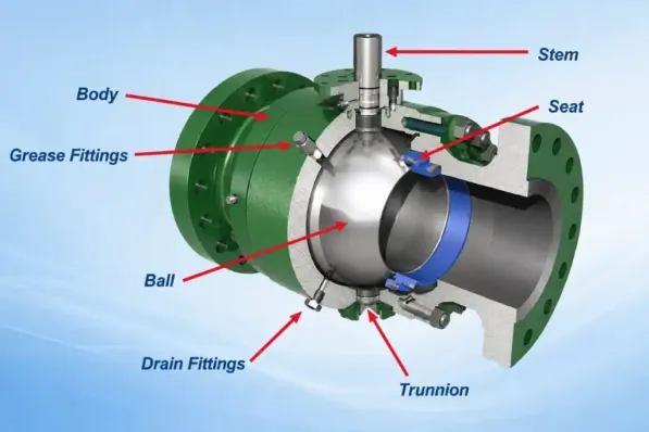 Valve Structure